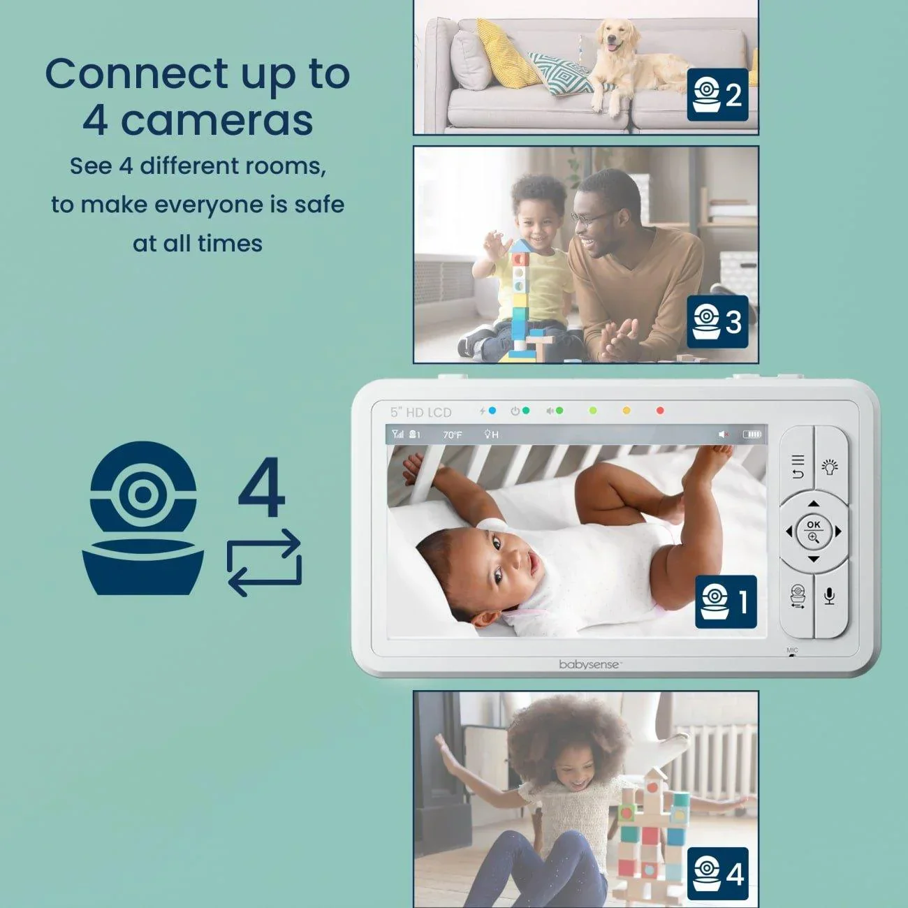 HD S2 Baby Monitor showing how one can add up to 4 cameras