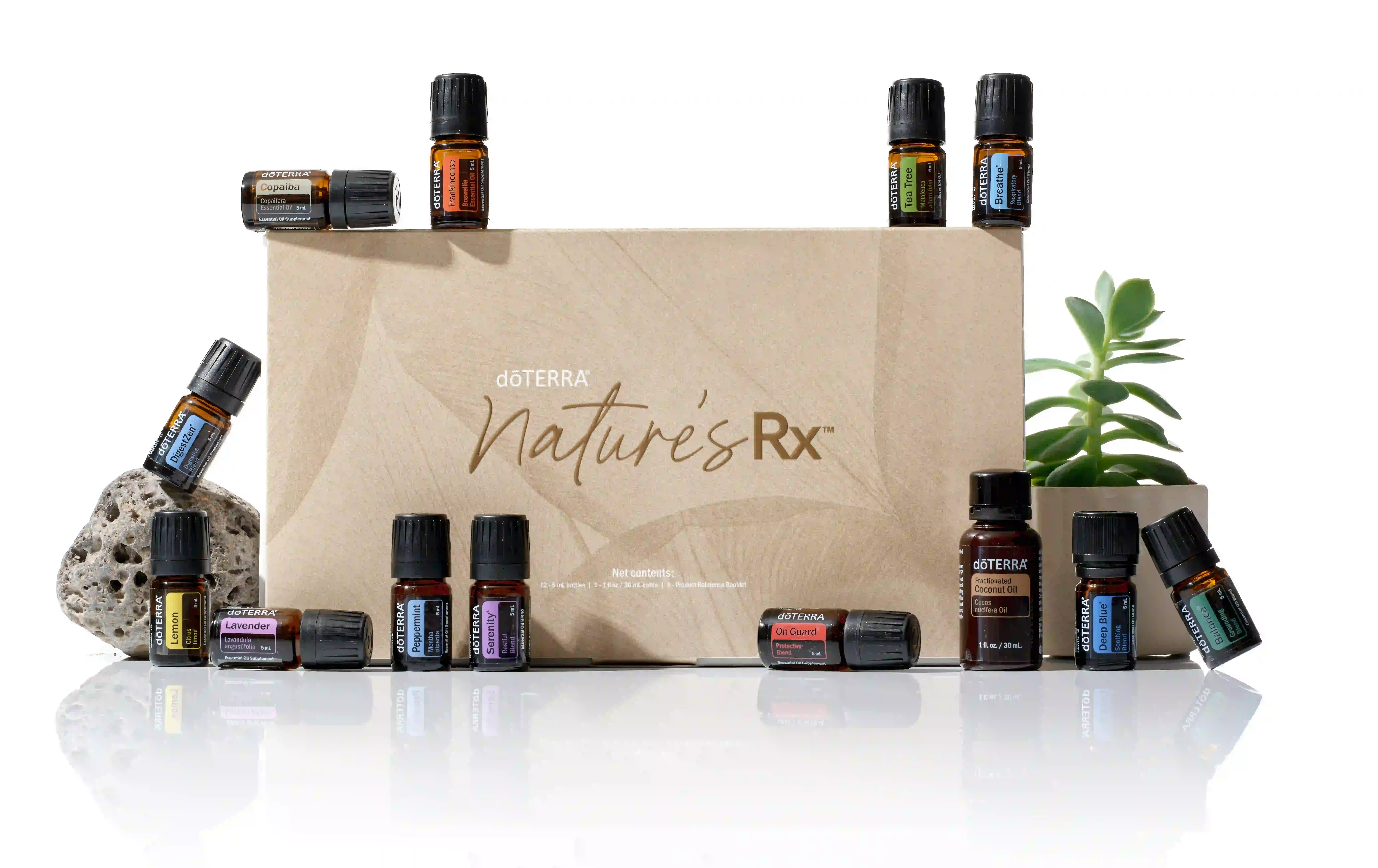 Nature's Rx-Kits doTERRA