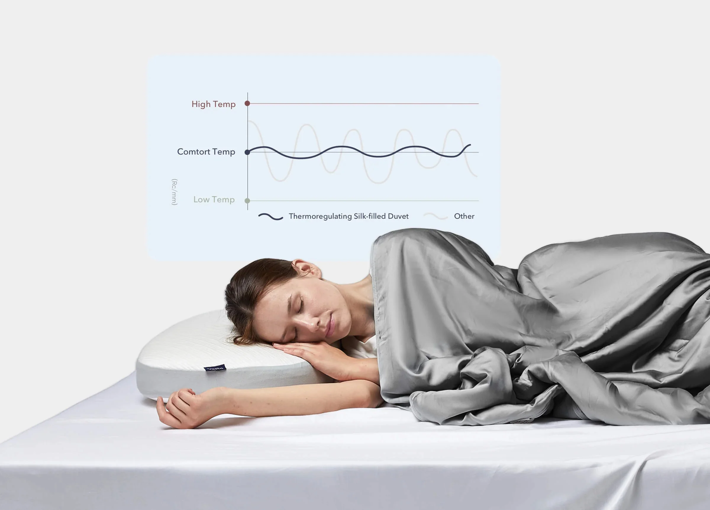 Vesta silk cooling blanket for Wellness at home