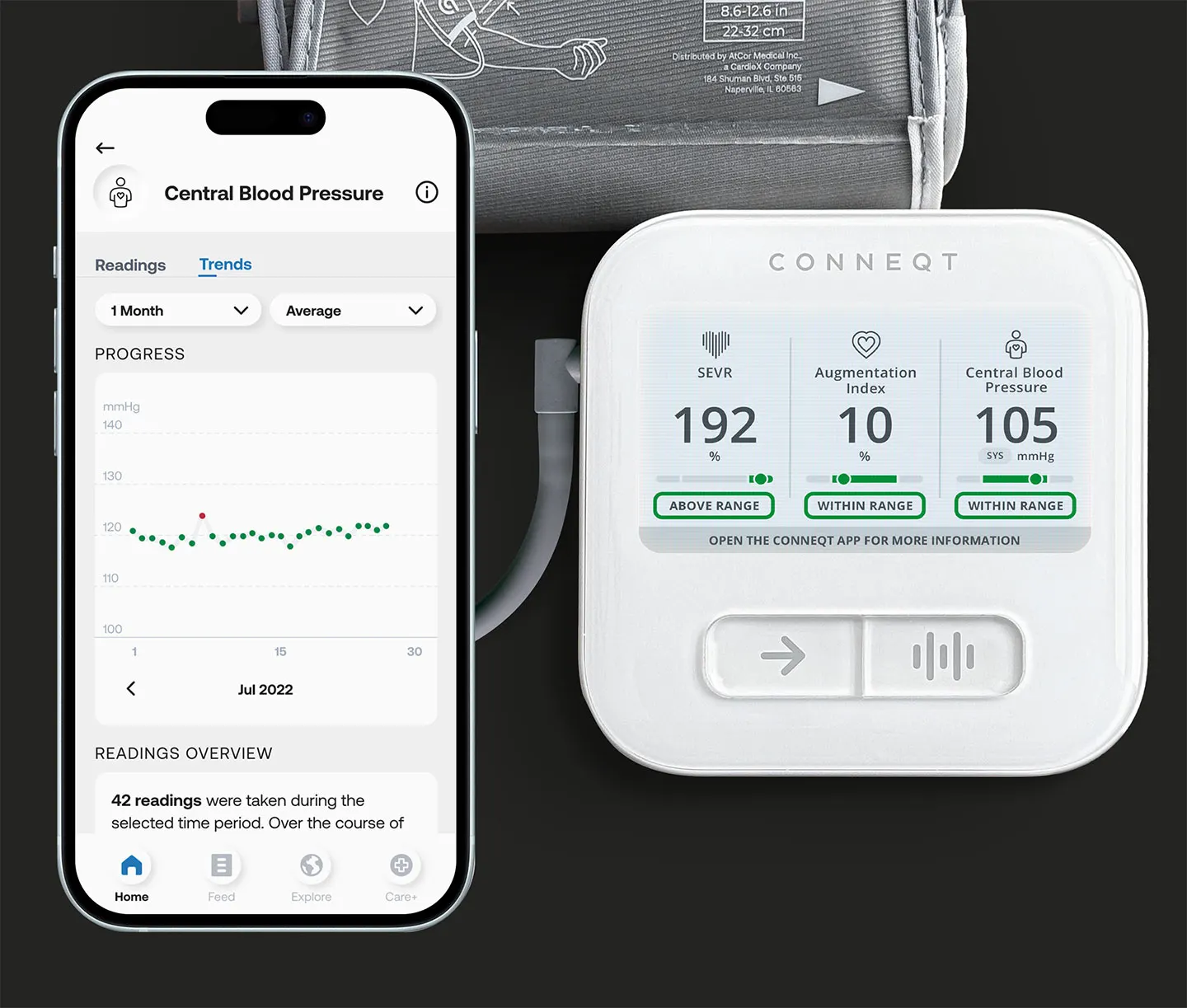 CONNEQT Health pulse meassure